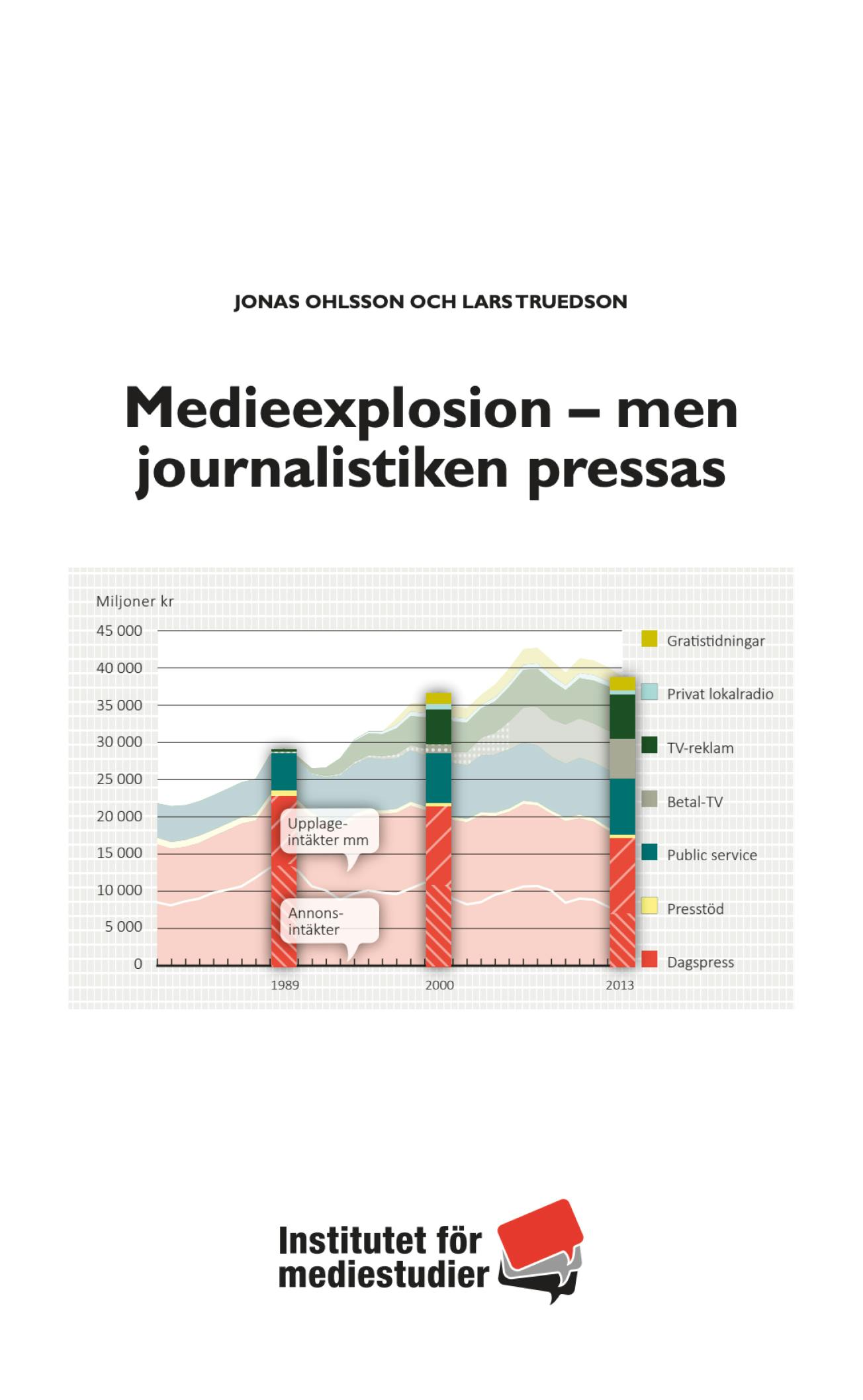 Report: Medieexplosion – men journalistiken pressas cover image
