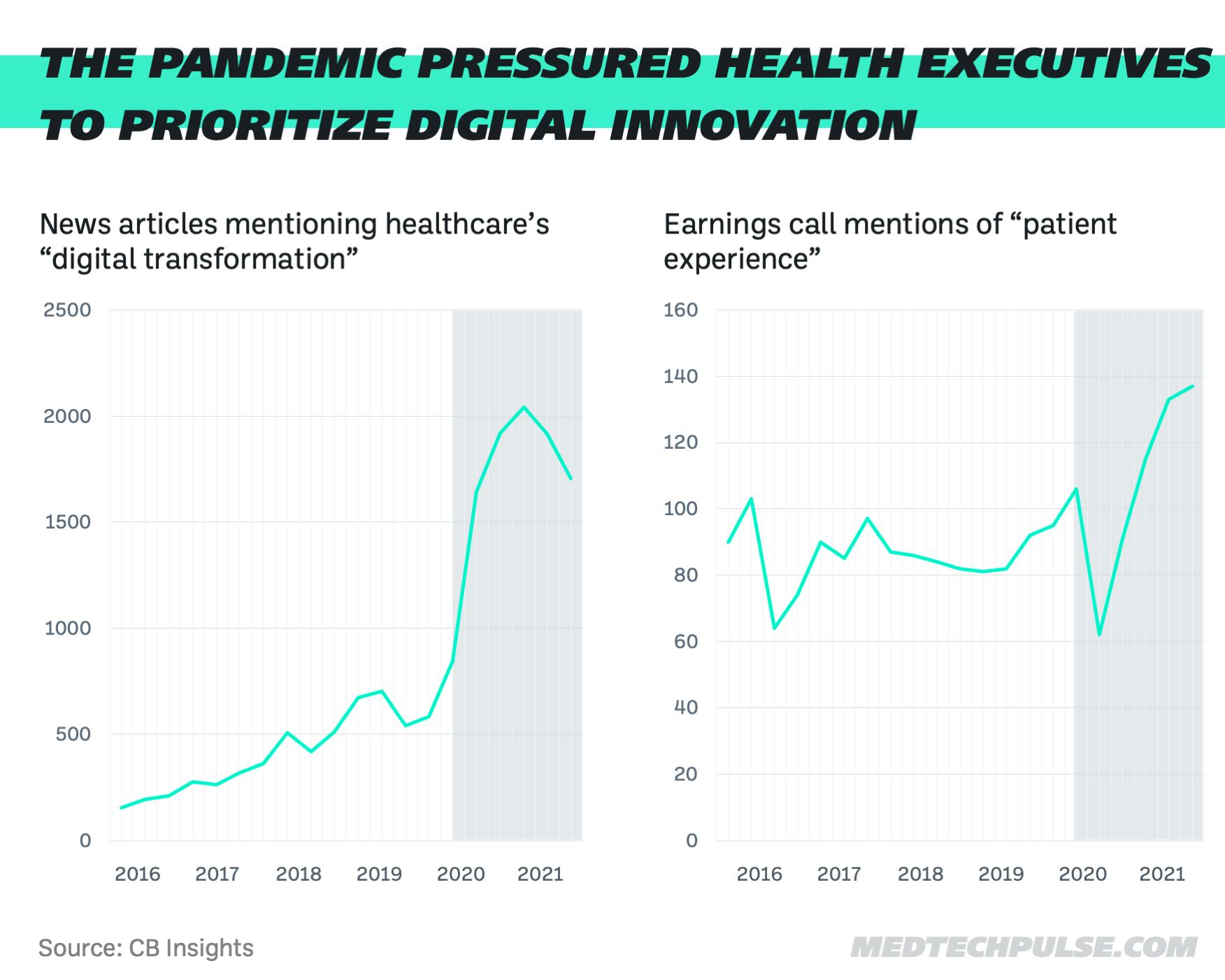 Infographic MTP