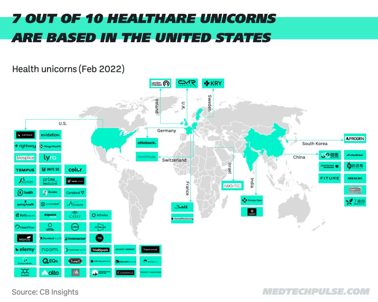 MTP Infographic