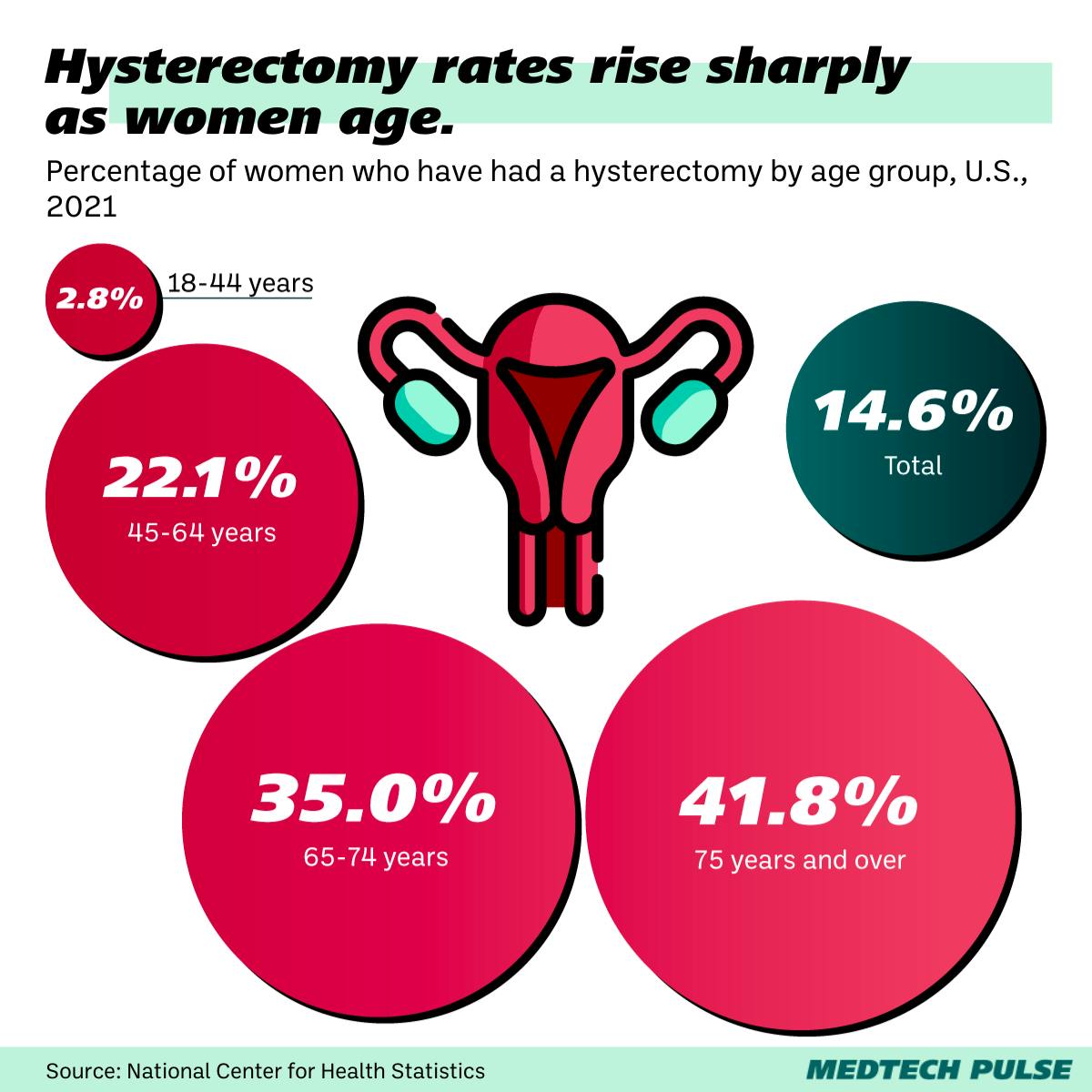 Stigma and names in medicine