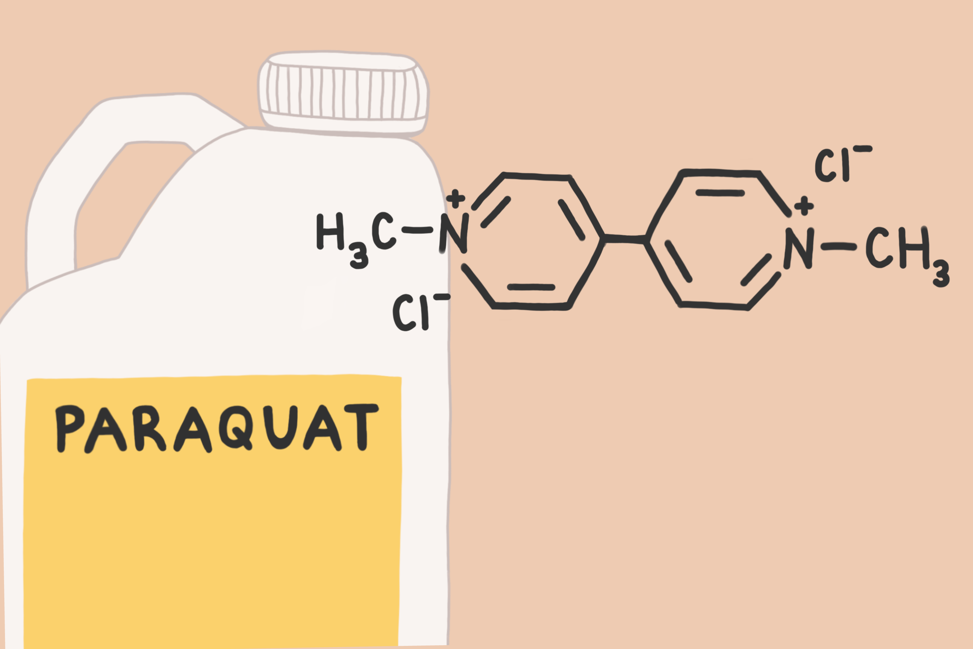 EPA Renews Paraquat Approval | MedTruth - Prescription Drug & Medical  Device Safety | Informed Advocacy