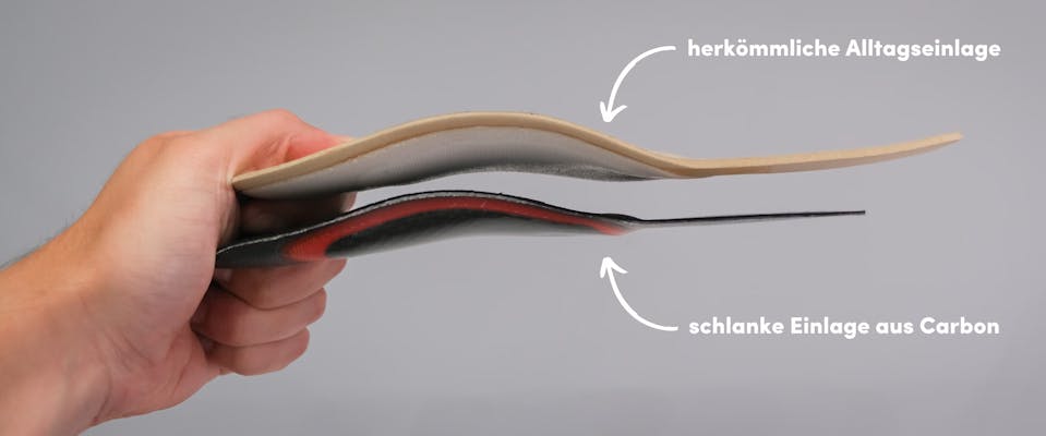 Einlagen im Vergleich. Carboneinlagen sehr dünn.