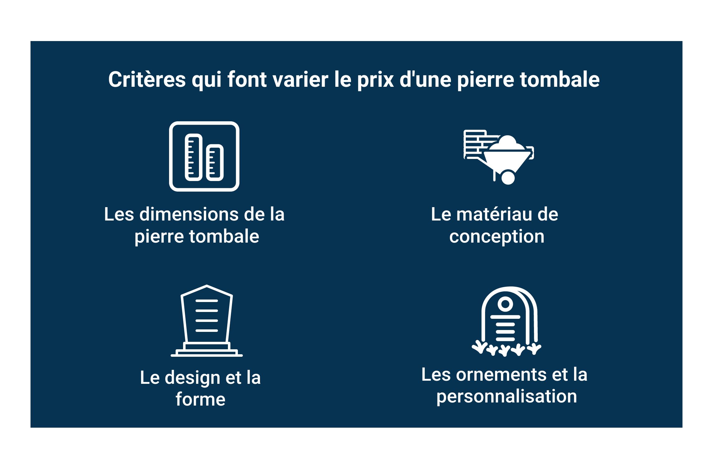 critères qui font varier le prix de la pierre tombale 