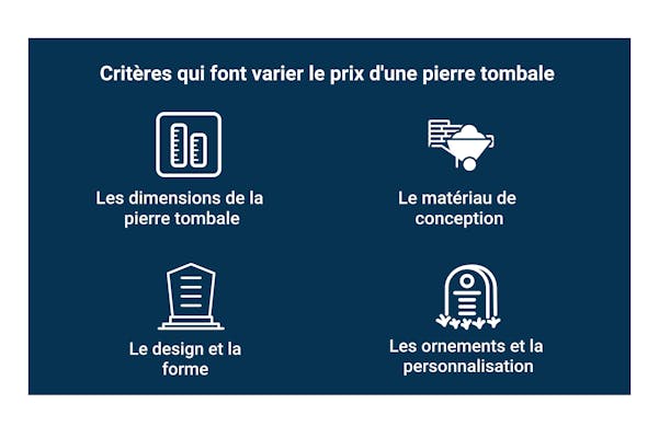 critères qui font varier le prix de la pierre tombale 