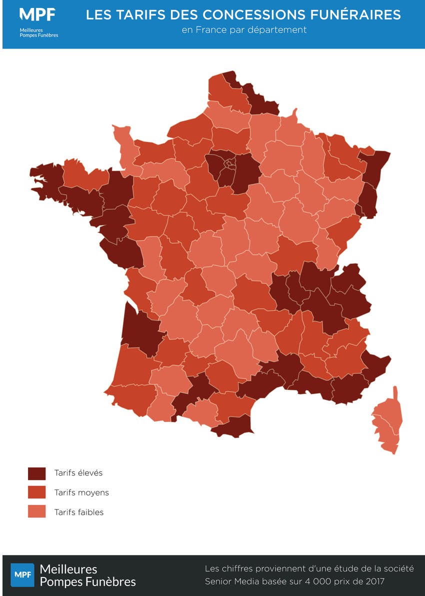 infographie des prix des concession funéraire