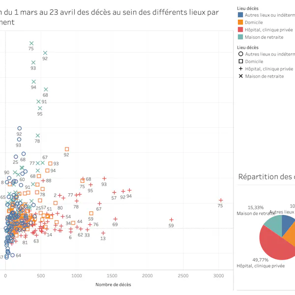 D c s En France Jusqu au 27 Avril 2020 d-c-s-en-france-jusqu-au-27-avril-2020