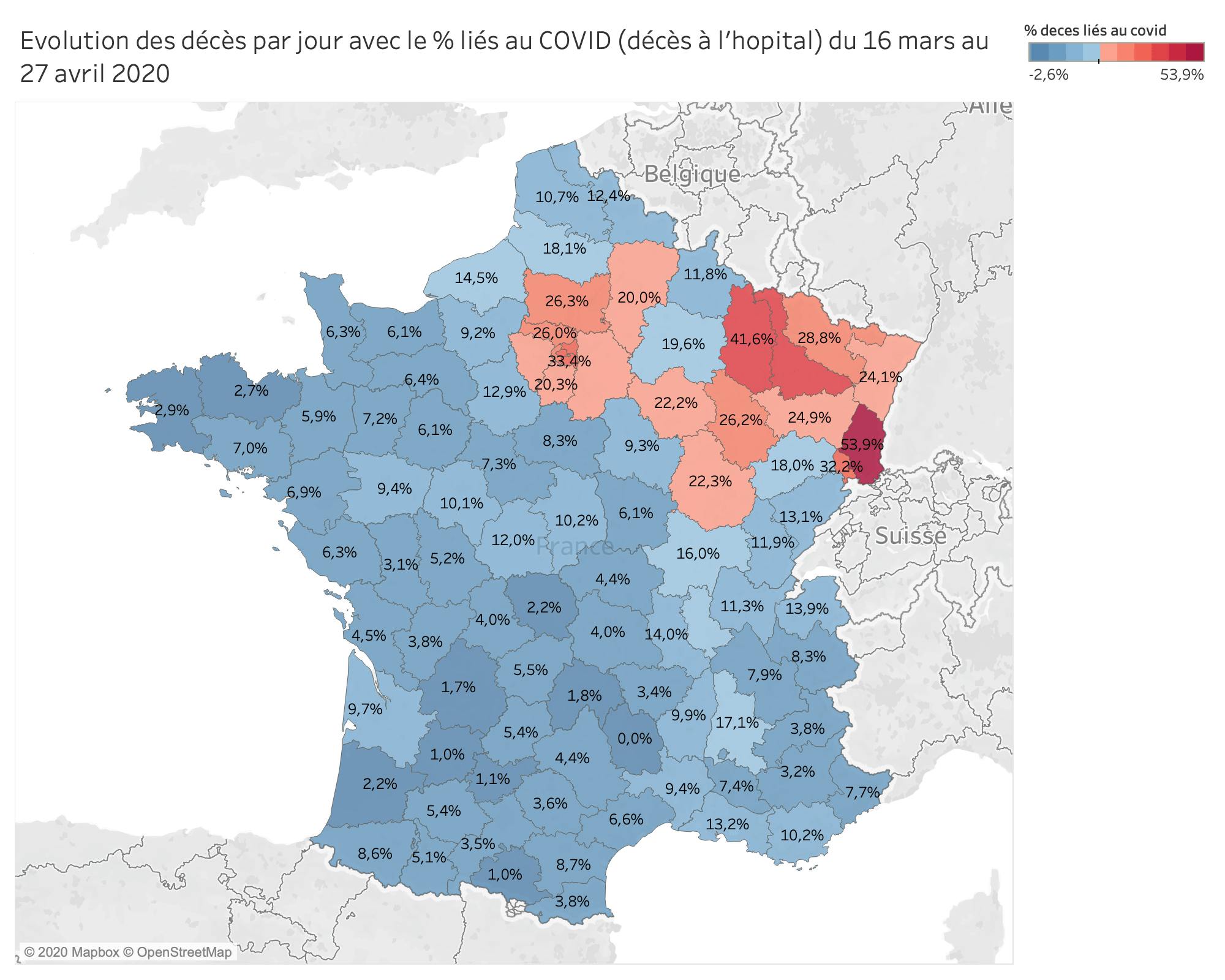 Evolution des décès par jour avec le % liés au COVID (décès à l’hôpital) du 16 mars au 27 avril 2020