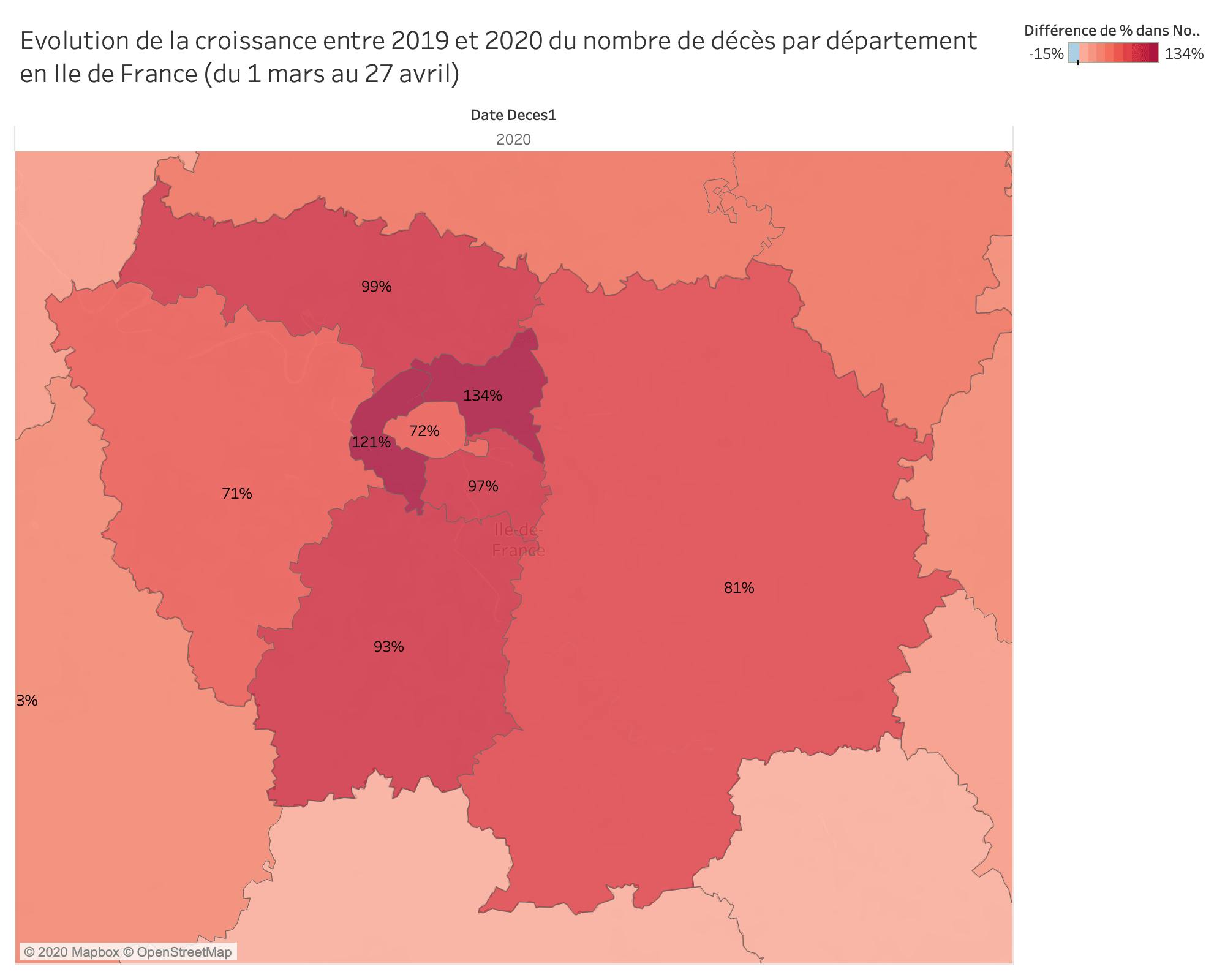 Evolution de la croissance entre 2019 et 2020 du nombre de décès par département en Ile de France (du 1 mars au 27 avril)