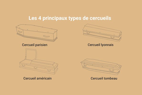 Image sans texte alternatif