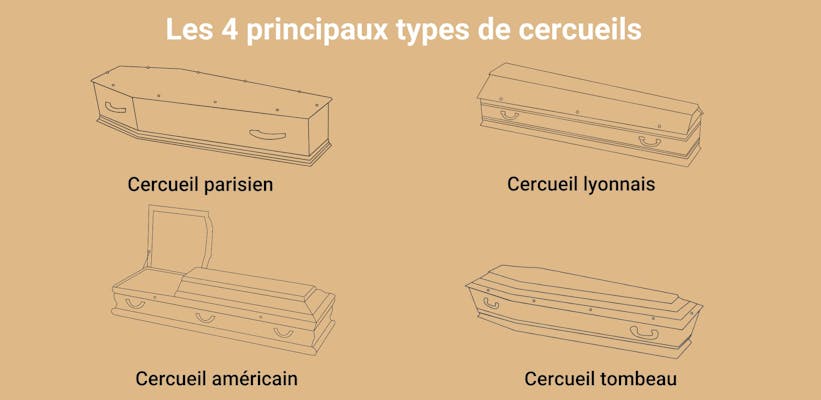Image sans texte alternatif