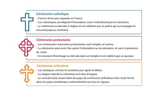 Image sans texte alternatif