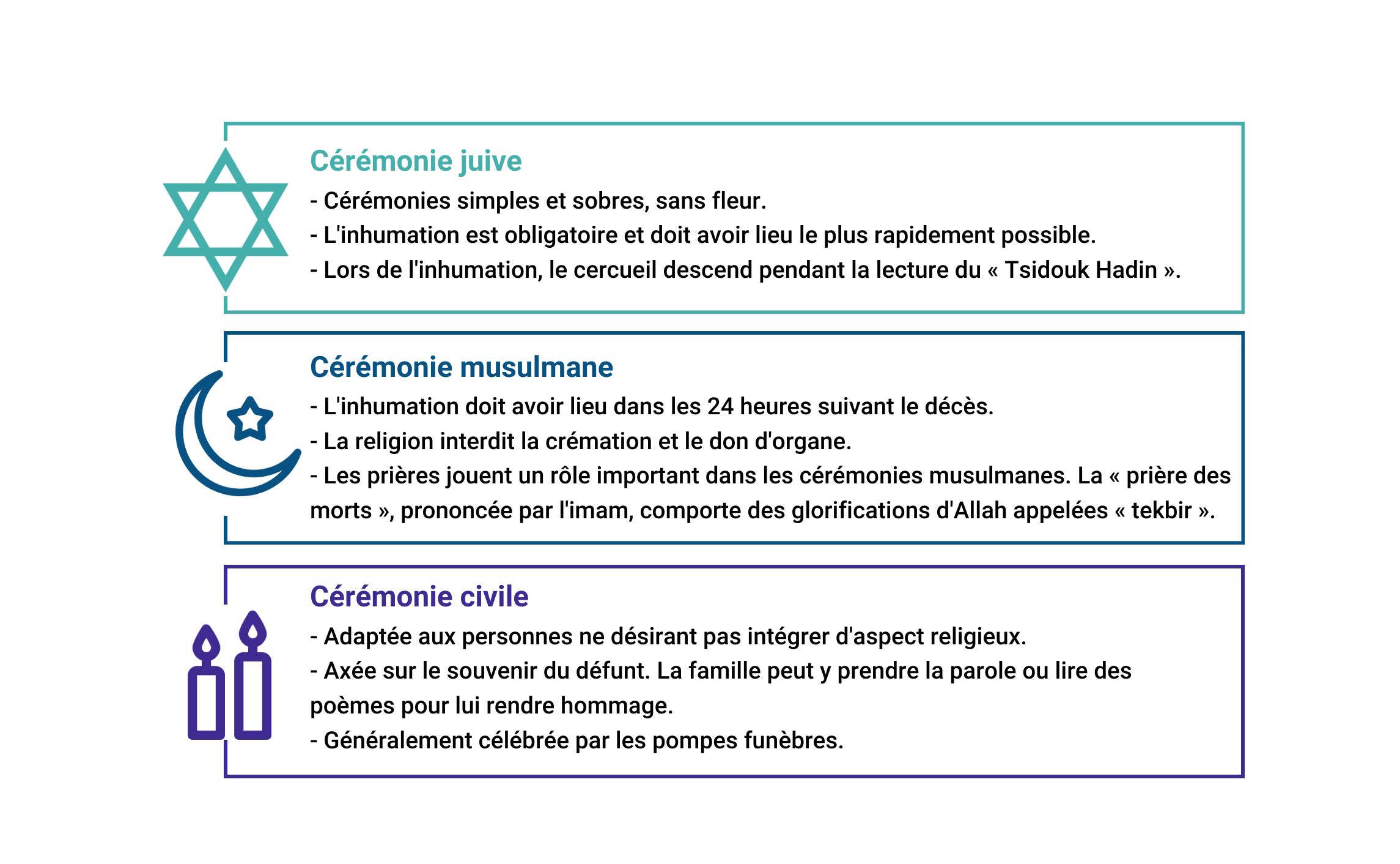 Image sans texte alternatif