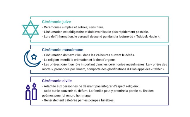 Image sans texte alternatif