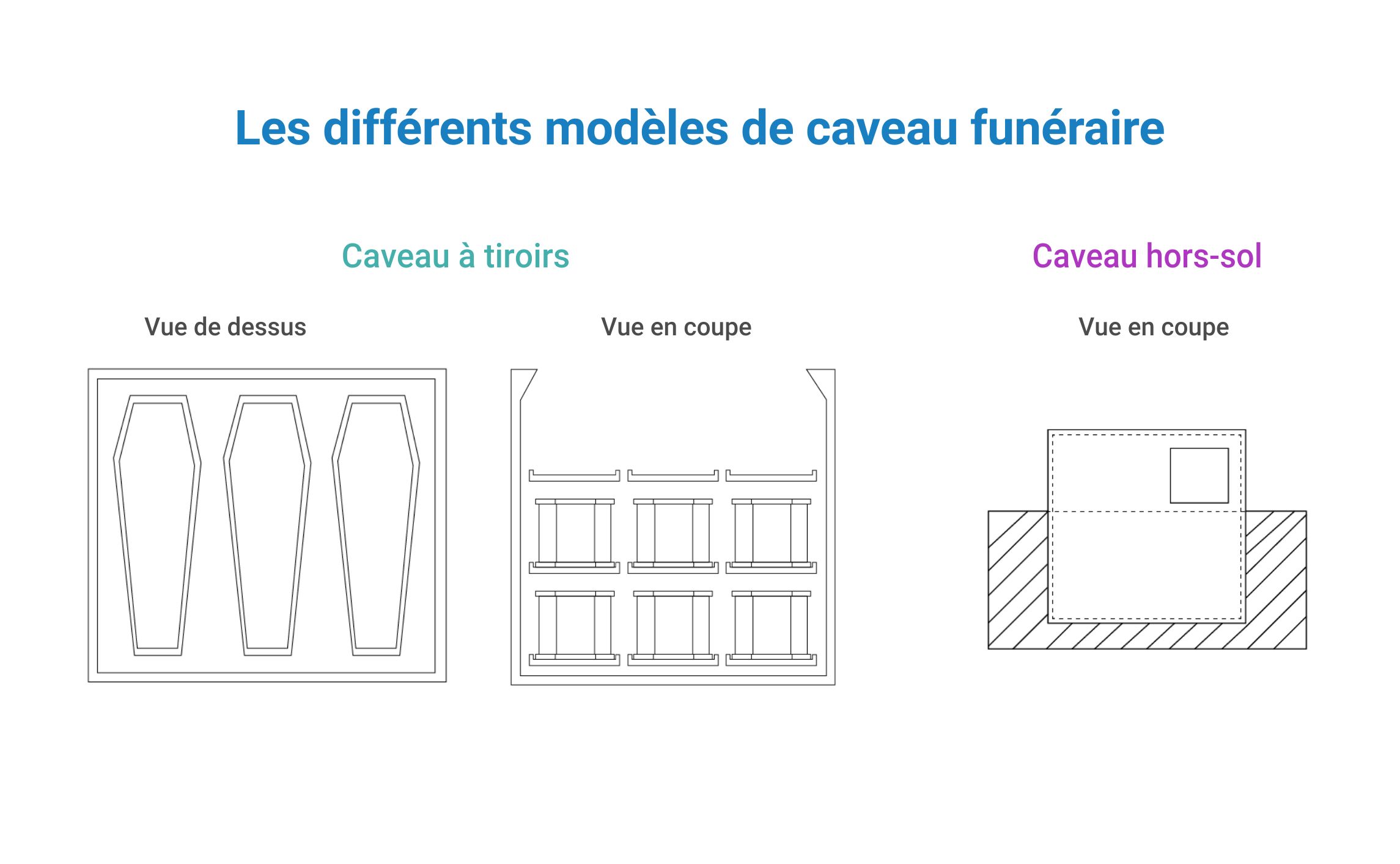 Image sans texte alternatif