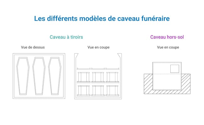 Image sans texte alternatif