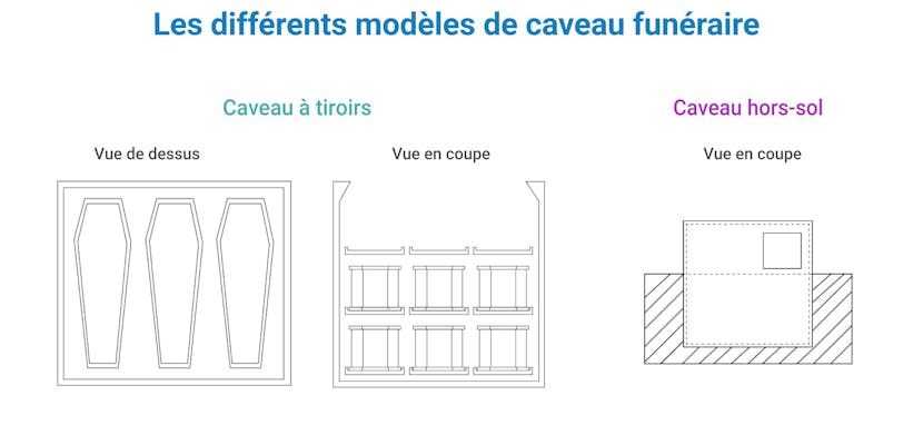 Image sans texte alternatif