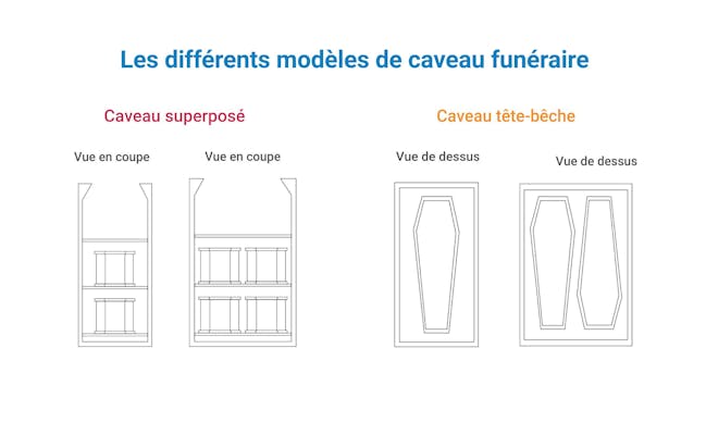 Image sans texte alternatif