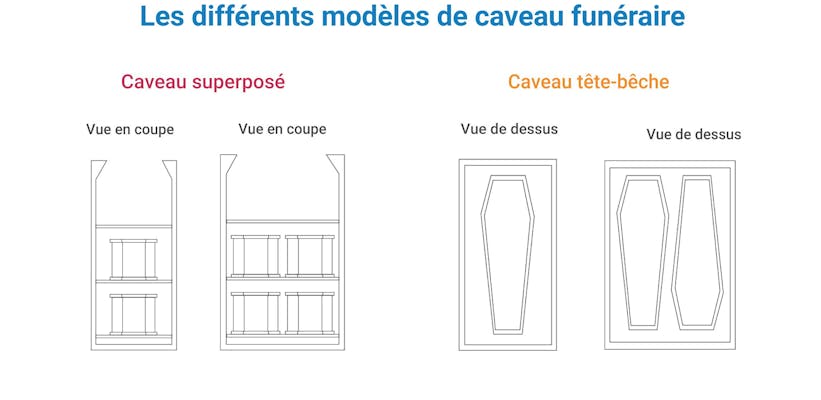 Image sans texte alternatif