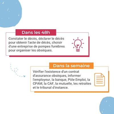 Image sans texte alternatif