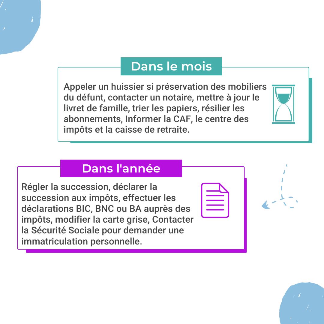 Image sans texte alternatif