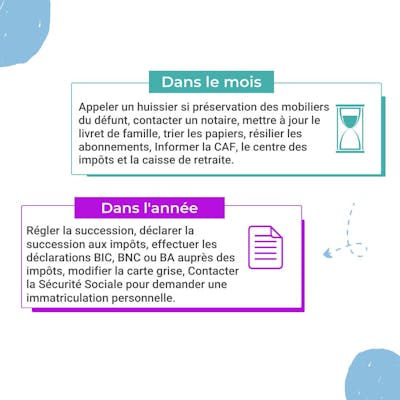 Image sans texte alternatif