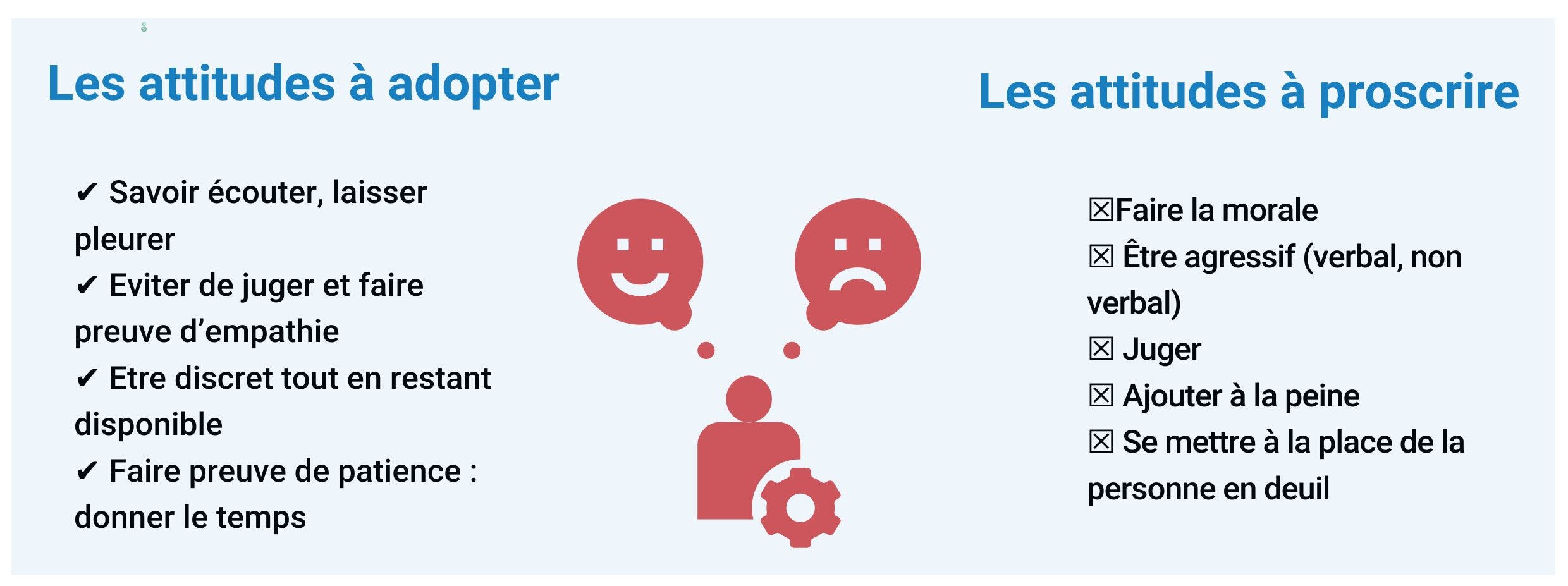 Attitudes face à une personne en deuil