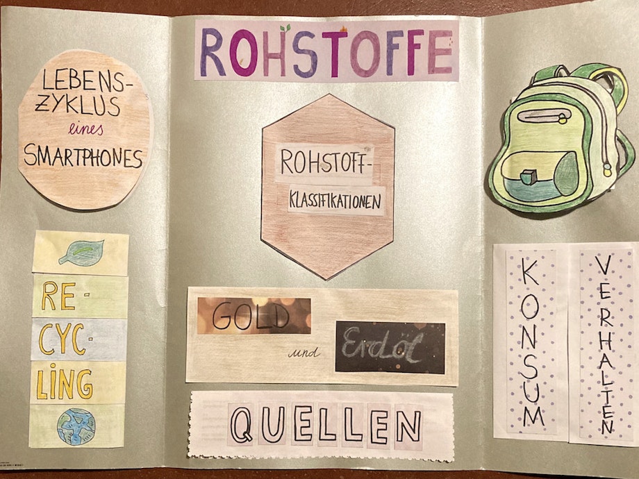 Ein Lapbook-Beispiel aus dem Unterricht.