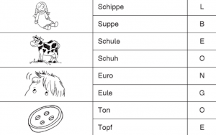 Auf dem Bild sieht man vier Abbildungen - eine Puppe, eine Kuh, eine Beule und einen Knopf. Die Schüler und Schülerinnen müssen zu diesen Bildern den passenden Reim auswählen