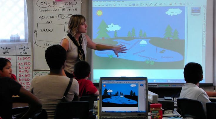 Raus aus der Kreidezeit: Das interaktive Whiteboard in der Unterrichtspraxis