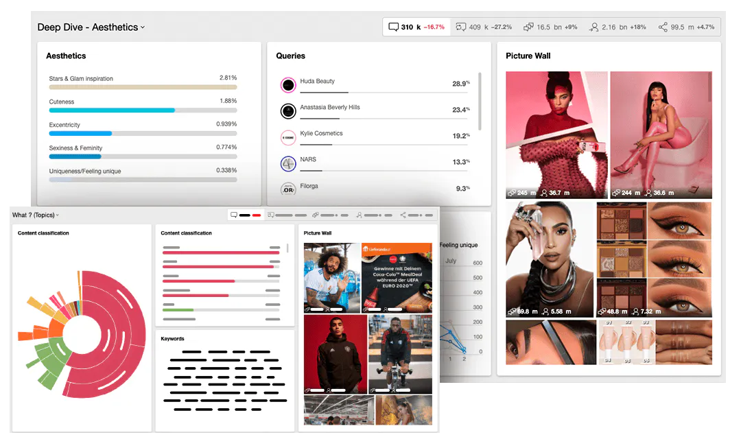 Real-time consumer insights powered by AI