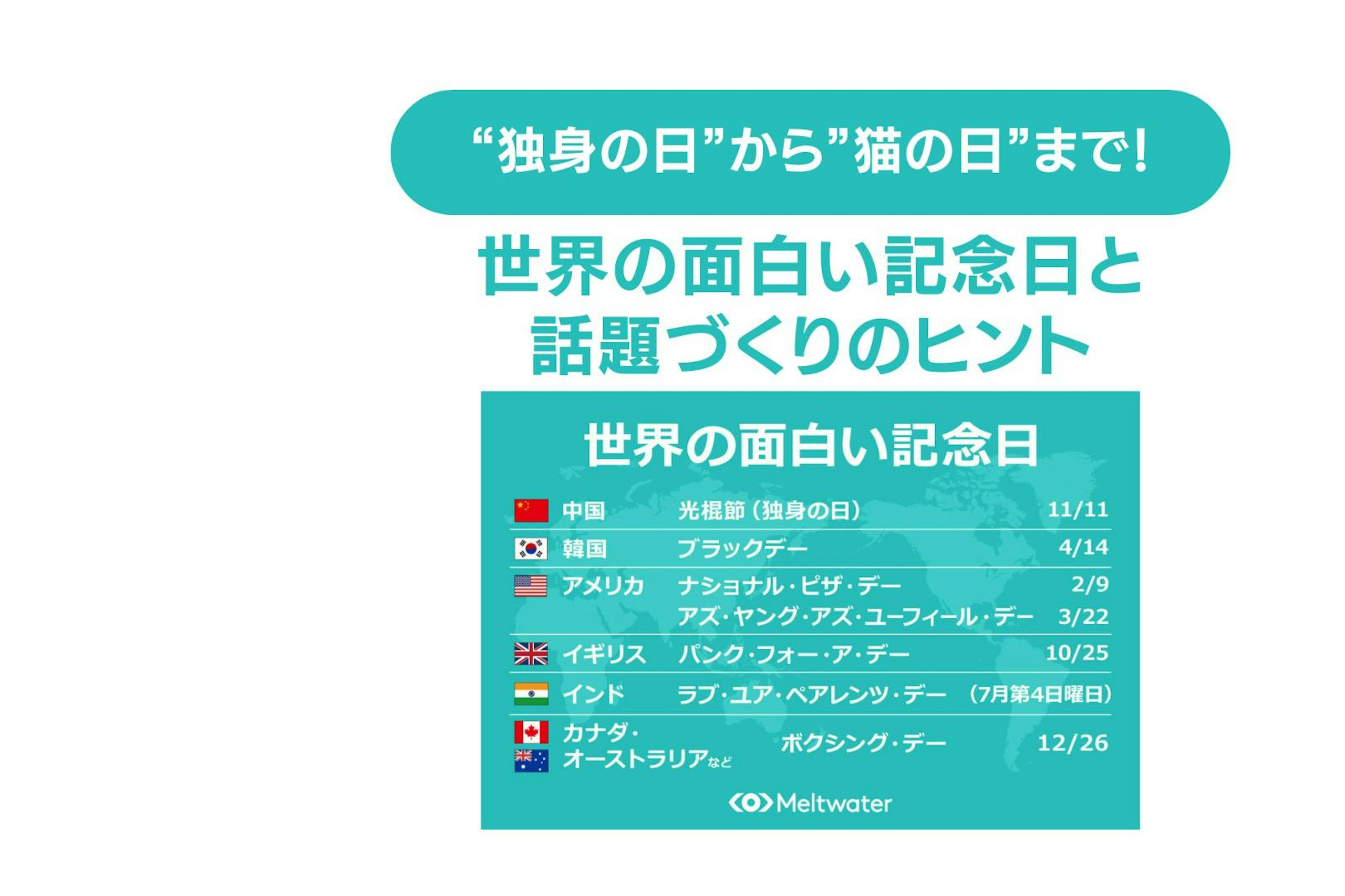 “独身の日”から”猫の日”まで!世界の面白い記念日と話題づくりのヒント