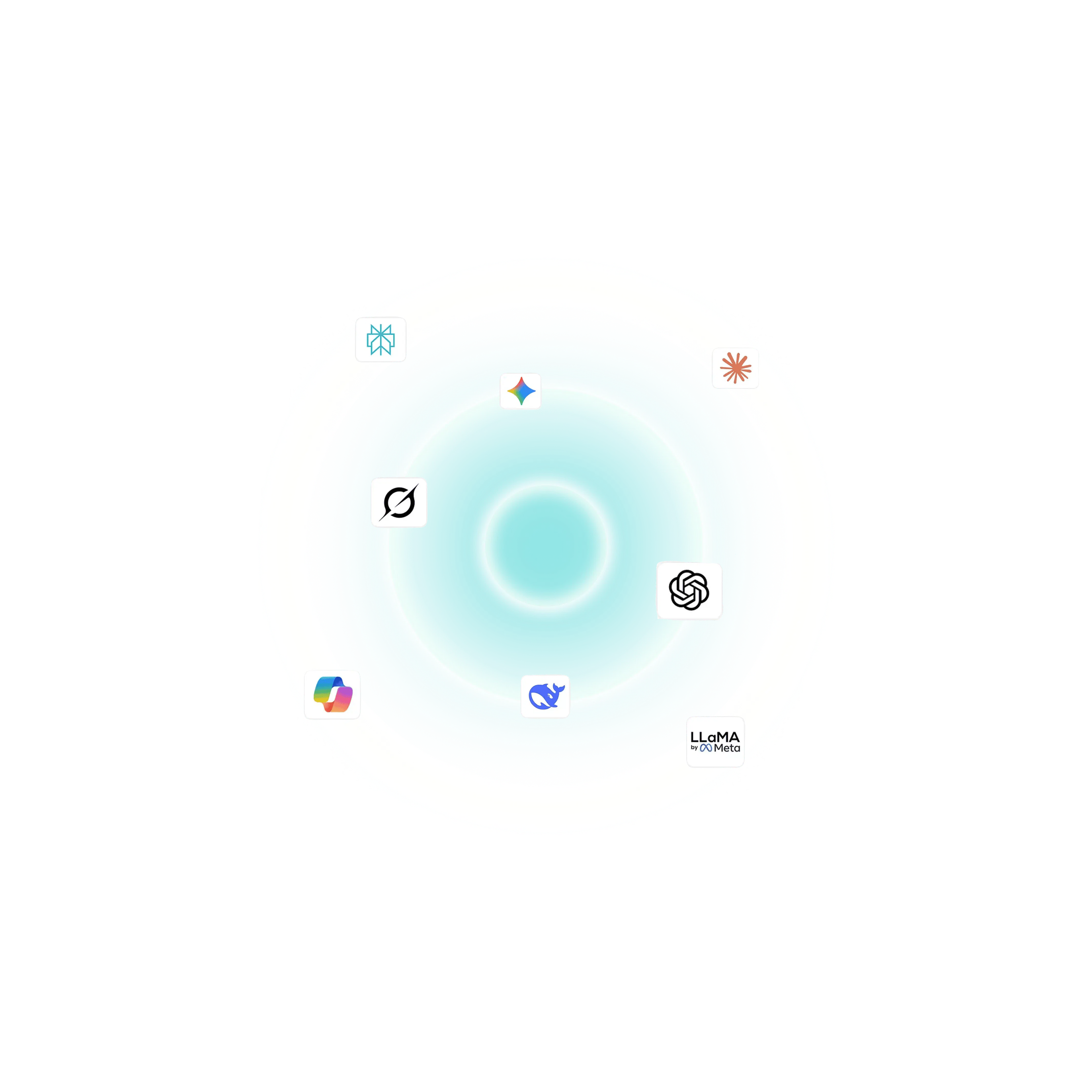 LLMs in a circle