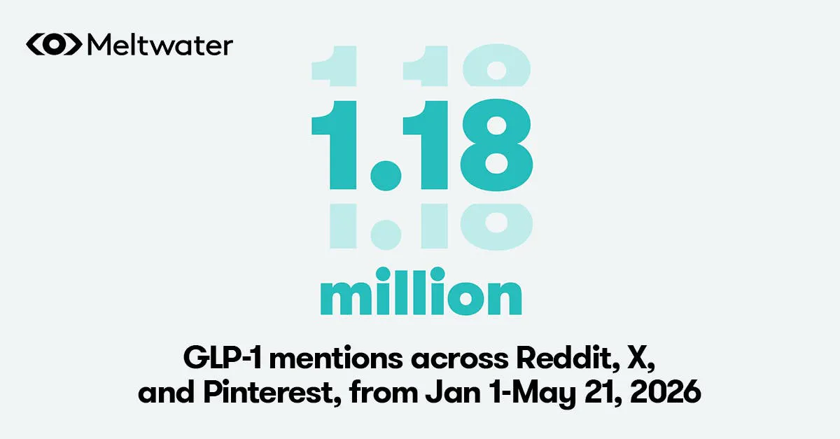 How Reddit, X and Pinterest Are Shaping GLP-1 Conversations