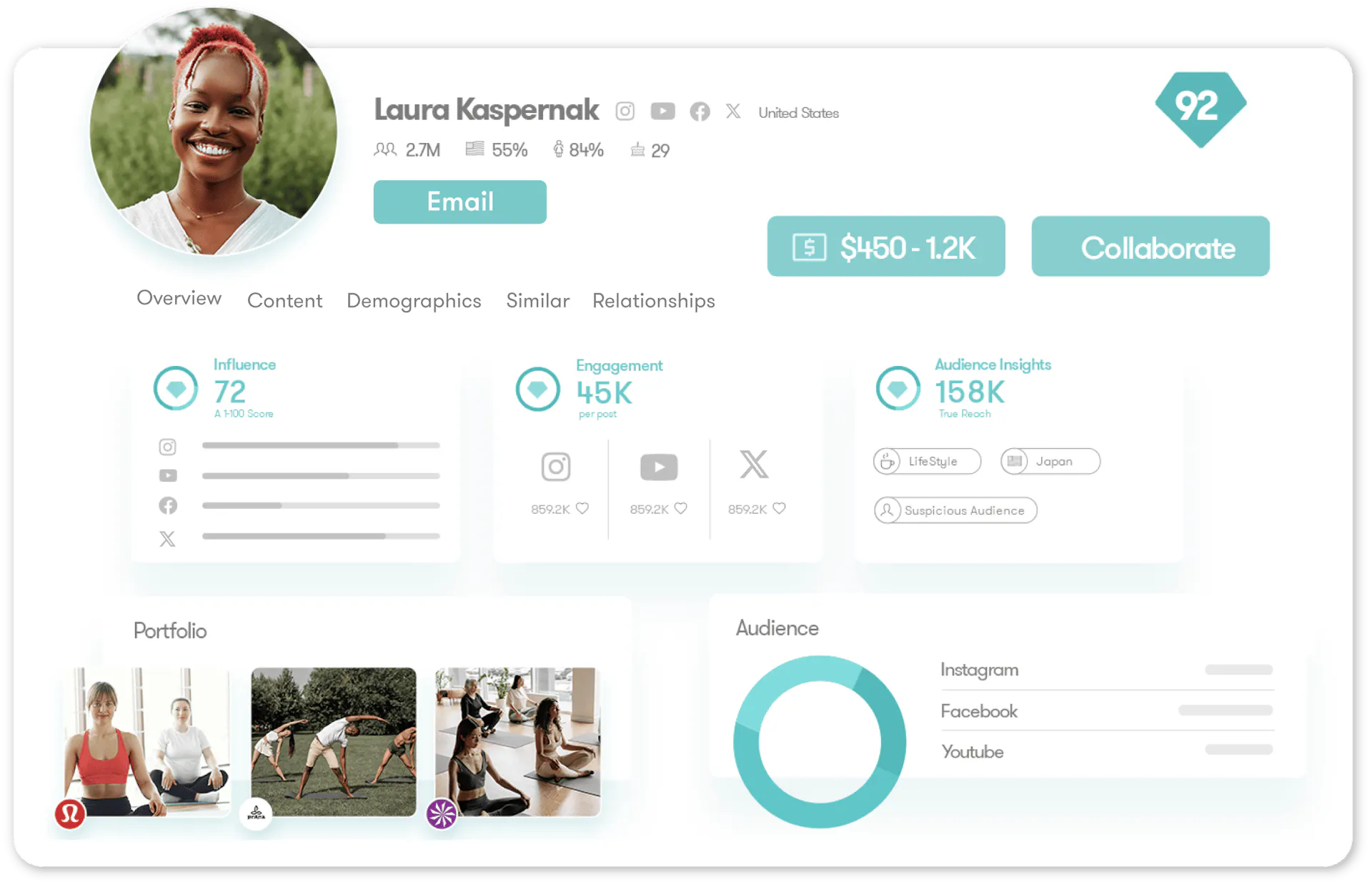 Influencer marketing screen