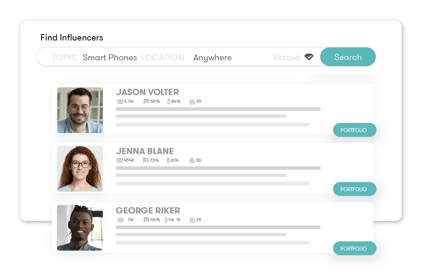 Find influencers in Meltwater product screen showing influencer profiles