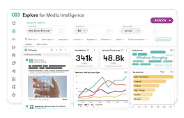 Why brand monitoring and management matters