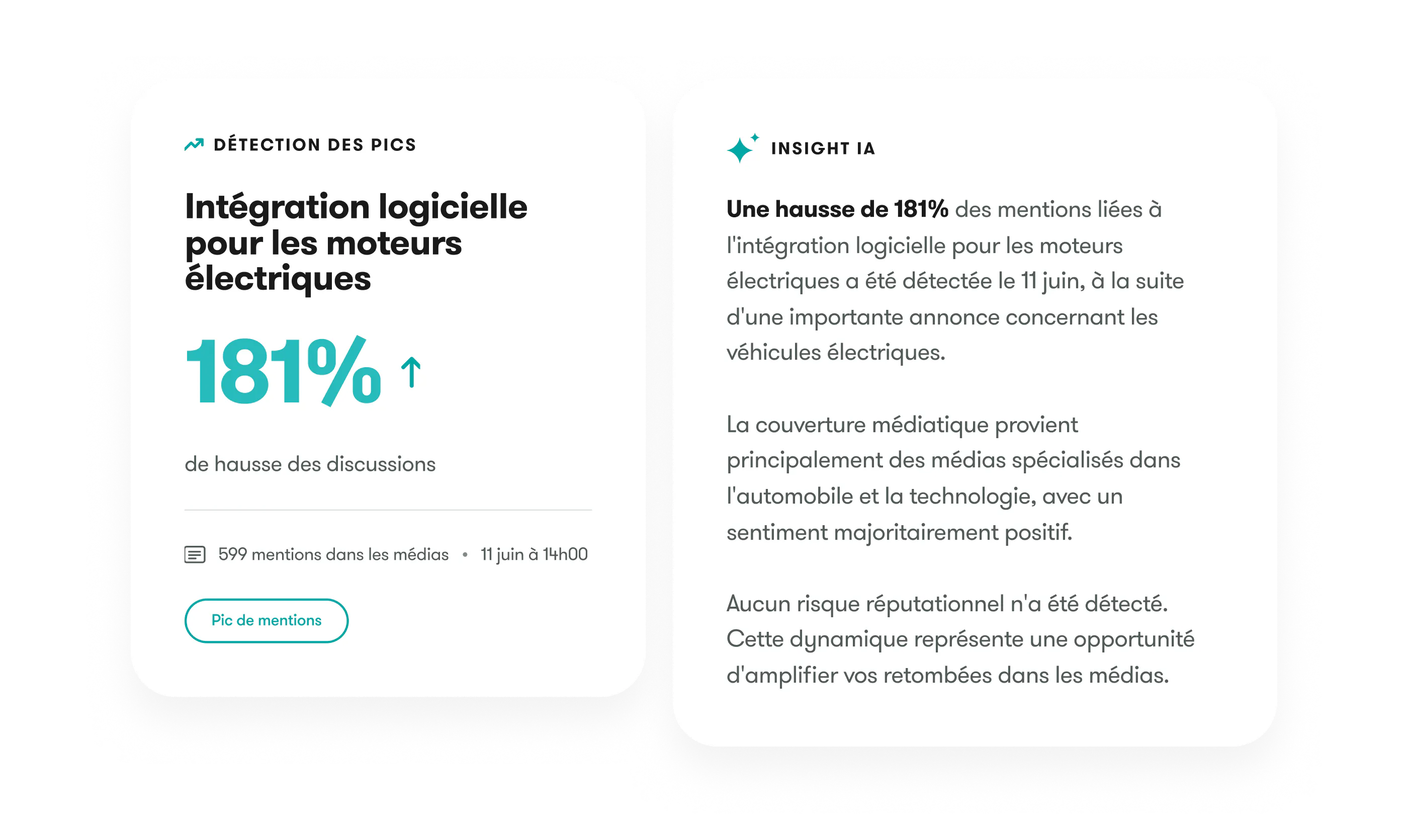 Gardez une longueur d'avance sur les événements