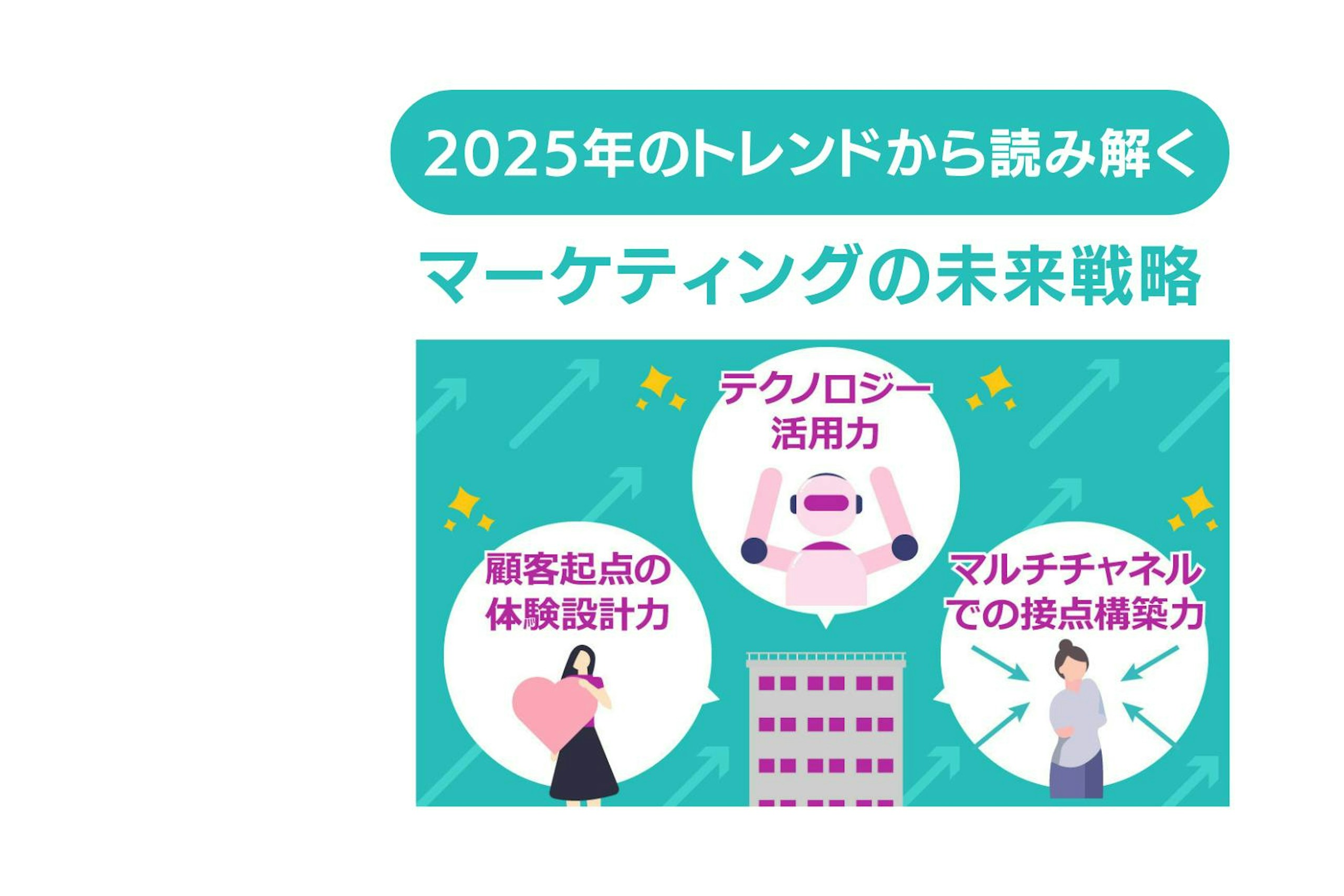 2025年のトレンドから読み解くマーケティングの未来戦略
