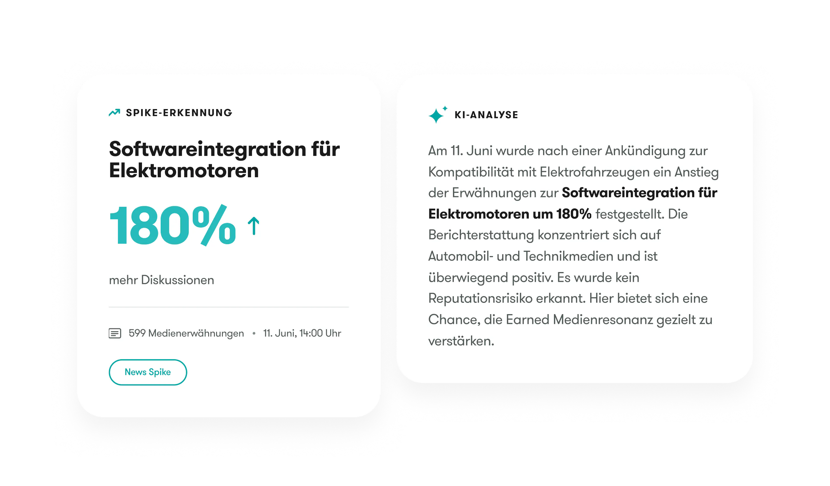 Entwicklungen früh erkennen