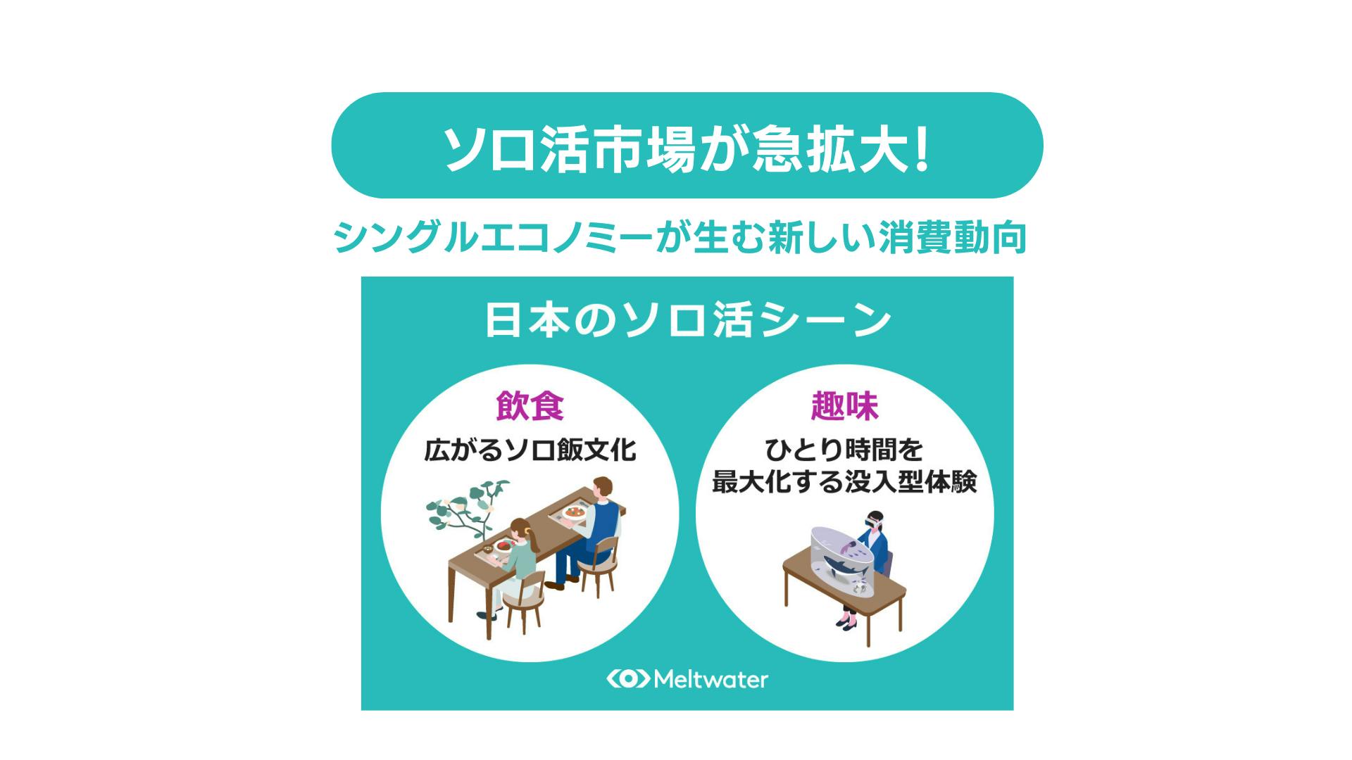ソロ活市場が急拡大！シングルエコノミーが生む新しい消費動向