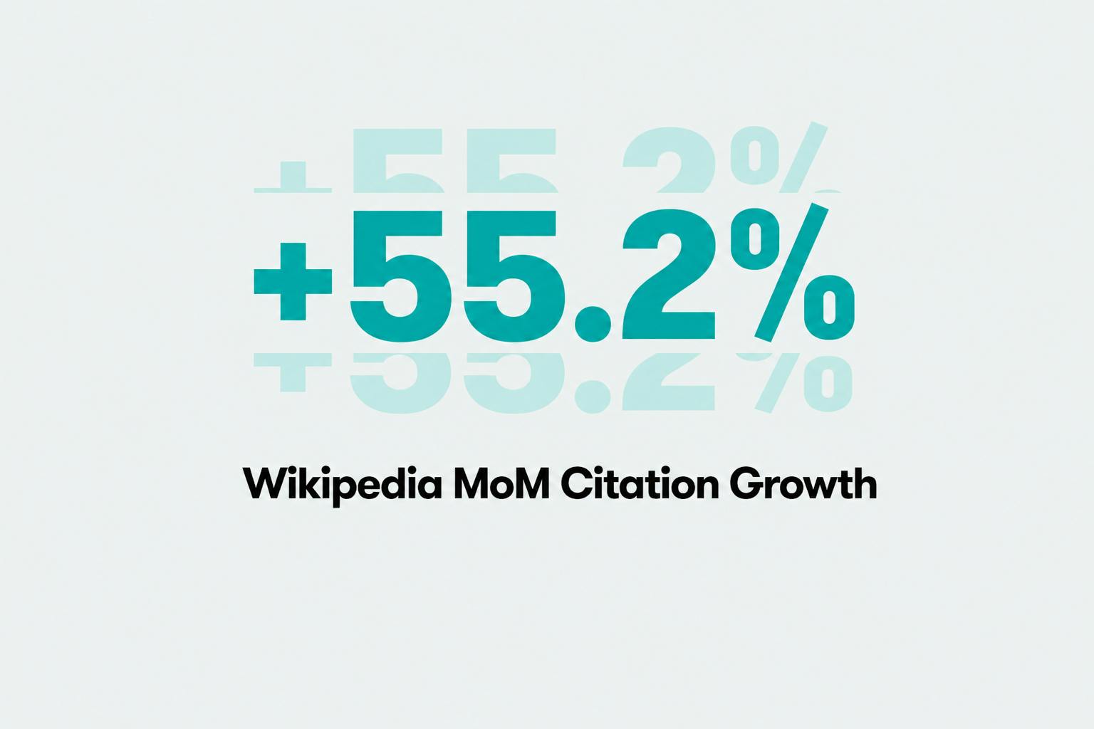 Meltwater AI search visibility June 2026