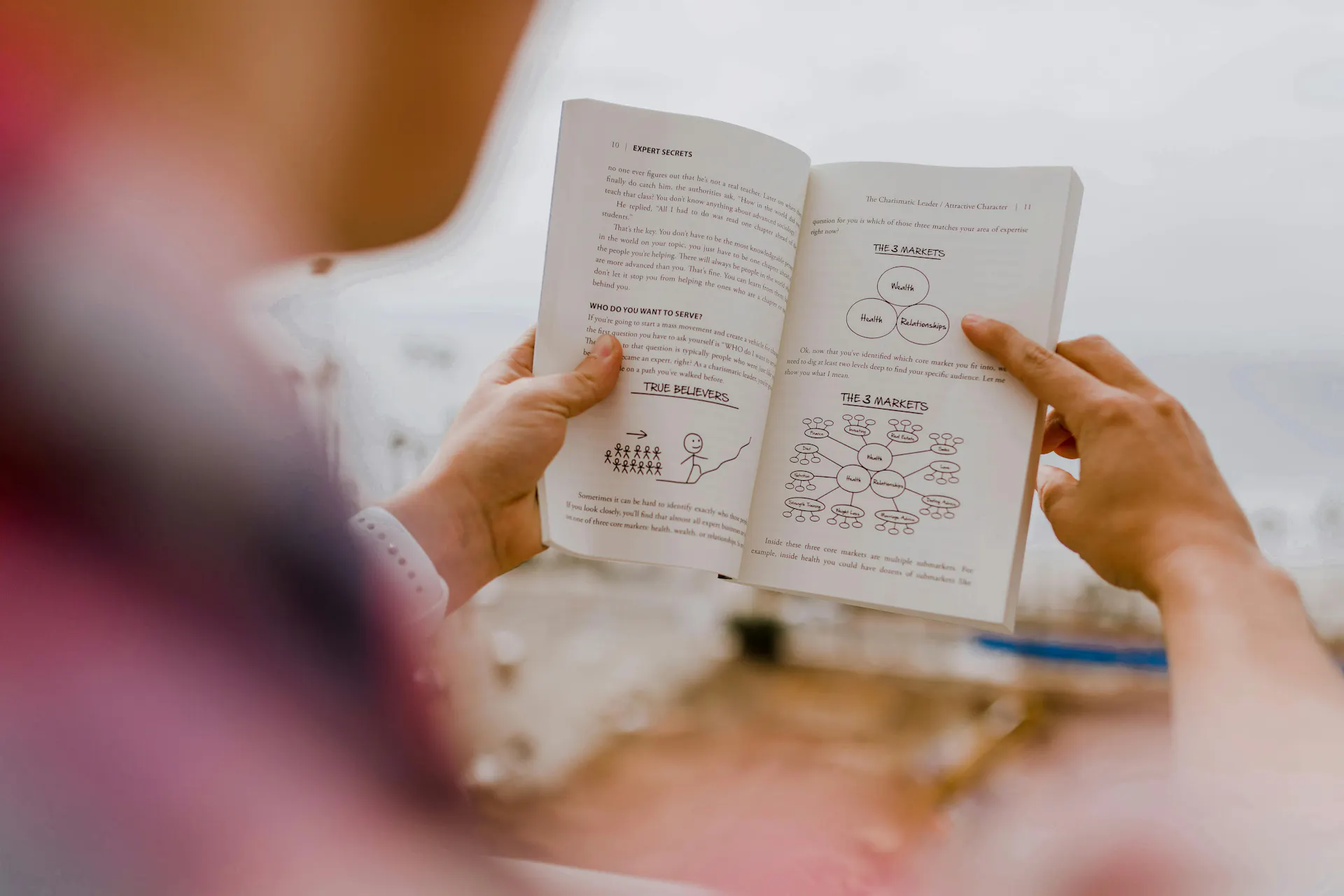 Photo of someone reading a book	