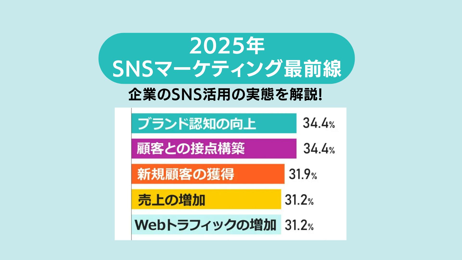 2025年のSNSマーケティング最前線！企業の活用の実態と今年のトレンドを解説