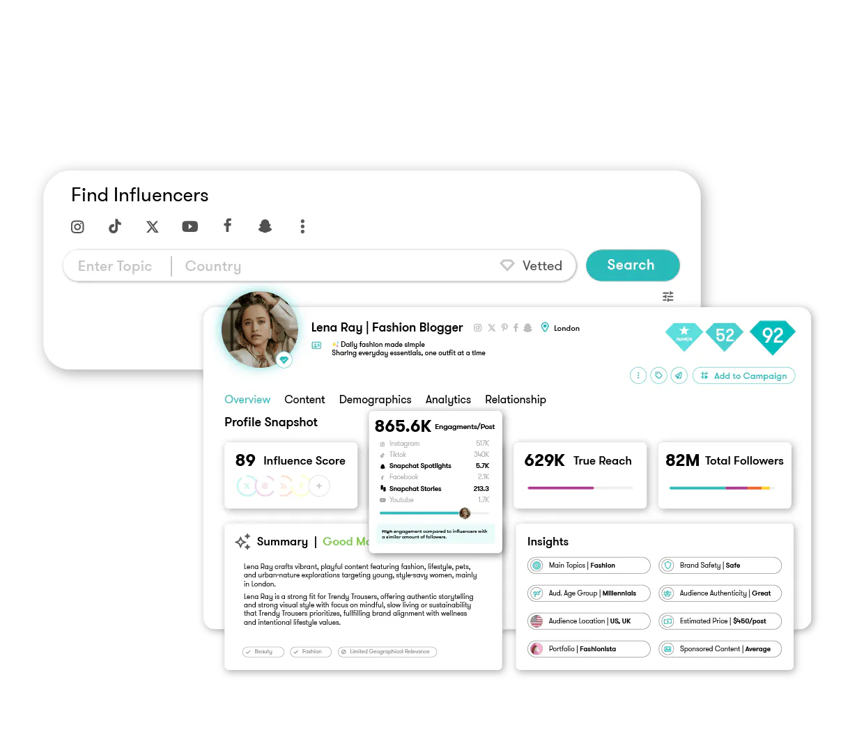 find influencers Meltwater