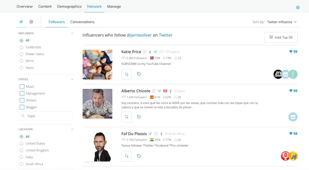 Klear Influencer profiles
