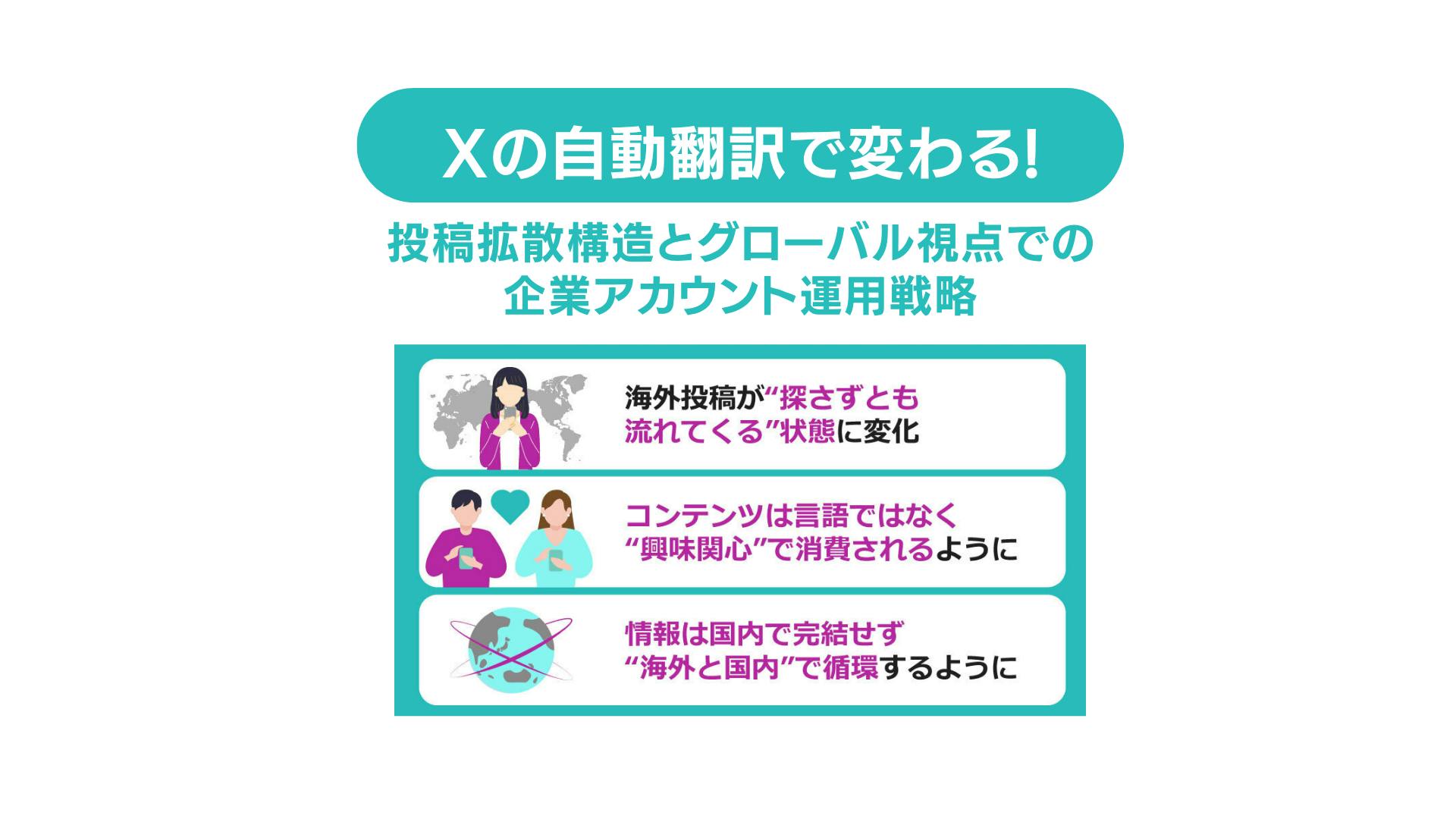 Xの自動翻訳で変わる！投稿拡散構造とグローバル視点での企業アカウント運用戦略