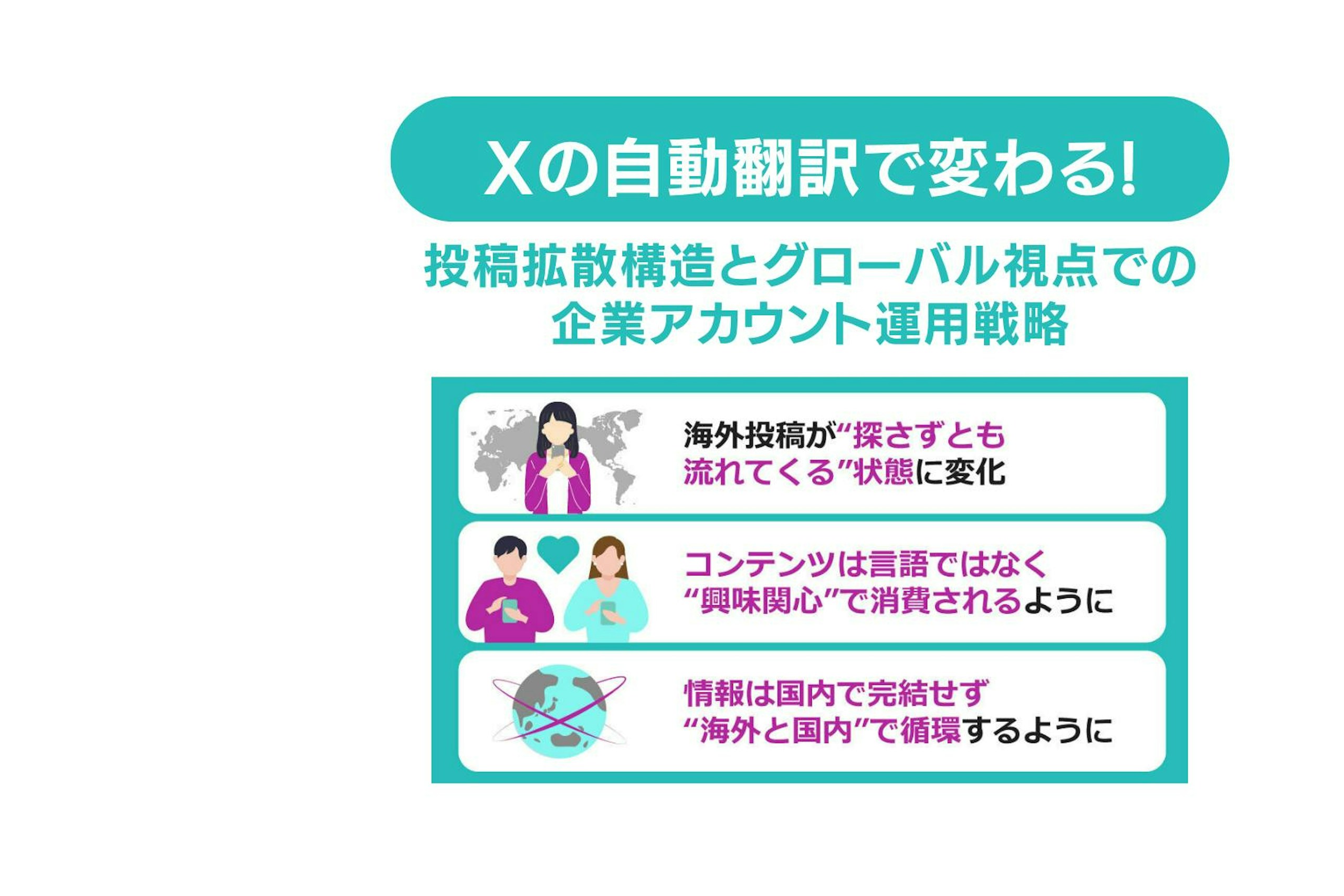 Xの自動翻訳で変わる!投稿拡散構造とグローバル視点での企業アカウント運用戦略