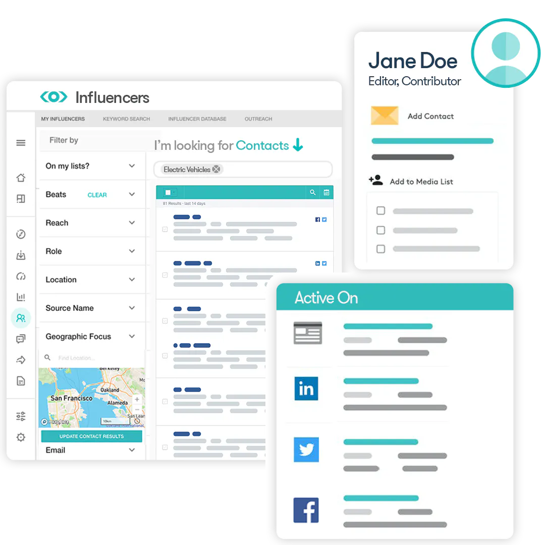 Meltwater media relations software product screenshot influencer profiles