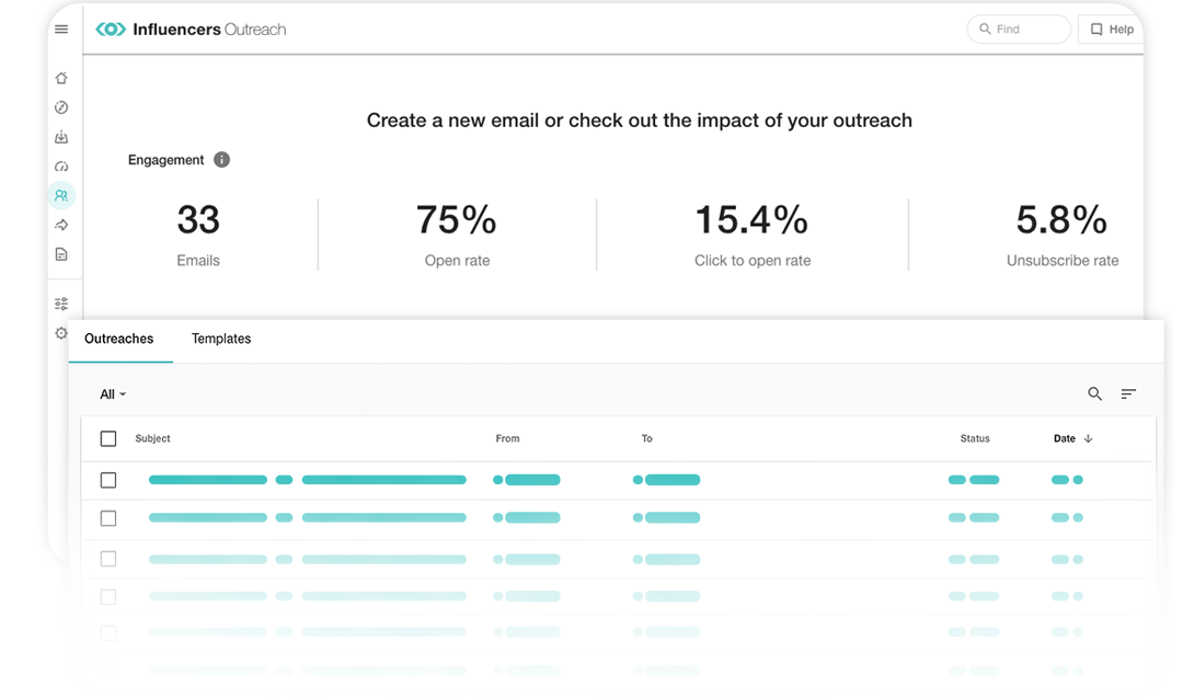 Capture d’écran du service de diffusion de communiqués de presse de Meltwater