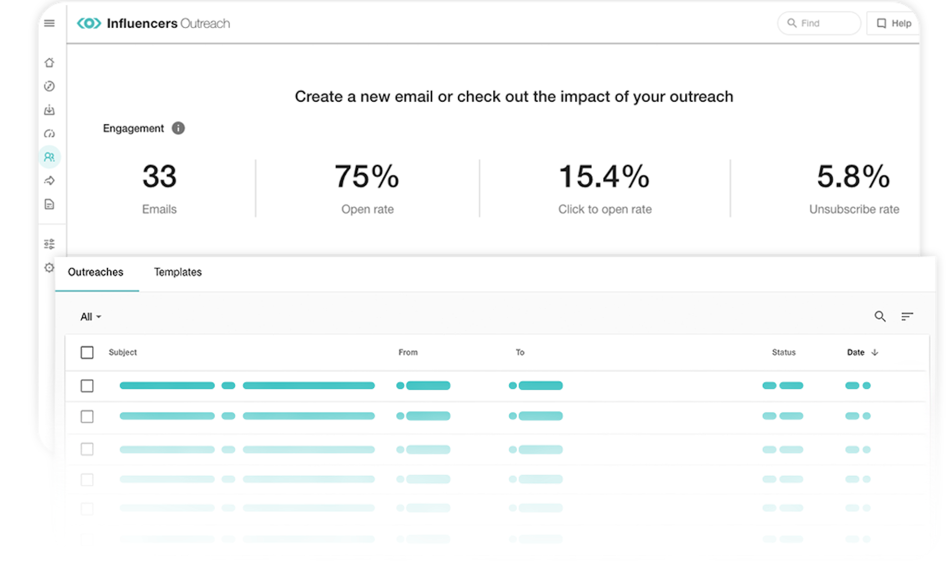 Capture d’écran du service de diffusion de communiqués de presse de Meltwater